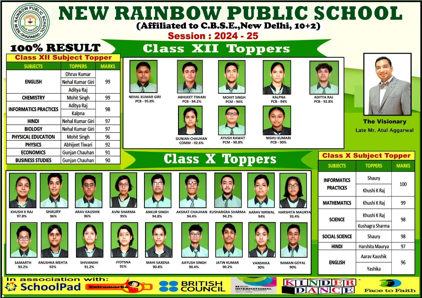 Admission Open